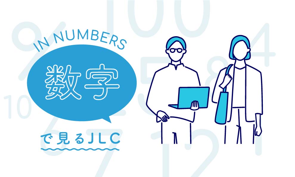 IN NUMBERS 数字で見るJLC